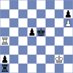 Ryzhkov - Labruyere (Chess.com INT, 2020)