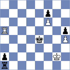 Kanakaris - Oparin (chess.com INT, 2023)