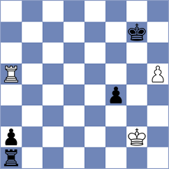Galchenko - Eljanov (chess.com INT, 2023)