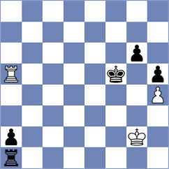 Koridze - Ram (chess.com INT, 2024)