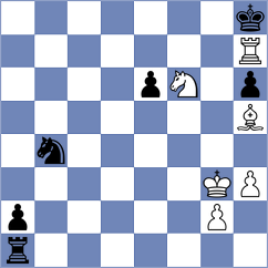 Kotlyar - Malyshev (chess.com INT, 2024)