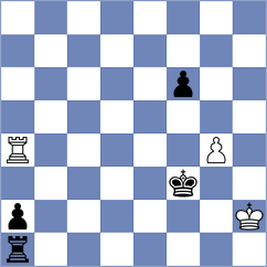 Miazhynski - Estrada Nieto (chess.com INT, 2023)