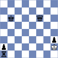 Ronka - Perske (chess.com INT, 2023)