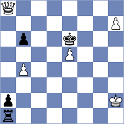 Navalgund - Rusan (chess.com INT, 2021)
