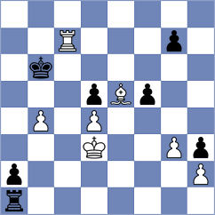 Nebolsina - Kryakvin (Chess.com INT, 2020)