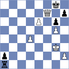Tologontegin - Poormosavi (Chess.com INT, 2021)