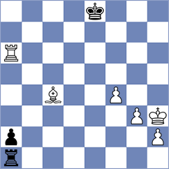 Koridze - Grot (chess.com INT, 2021)