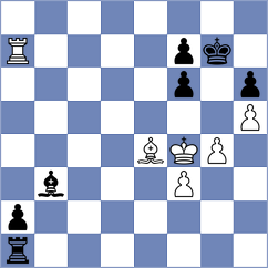 Javakhishvili - Buscar (chess.com INT, 2022)