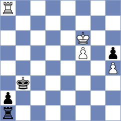 Hasangatin - Vokhidov (chess.com INT, 2023)