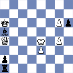 Napoli - Madaminov (chess.com INT, 2021)