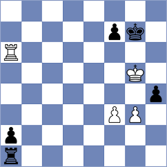 Eid - Mwale (Chess.com INT, 2020)