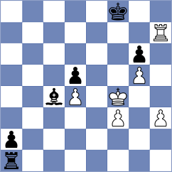 Panesso Rivera - Kovalevsky (chess.com INT, 2023)