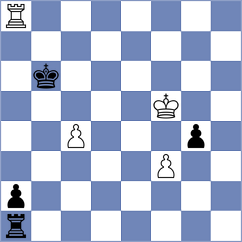 Prohorov - Torres Cueto (Chess.com INT, 2020)