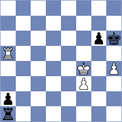 Goryachkina - Mamedov (chess.com INT, 2024)