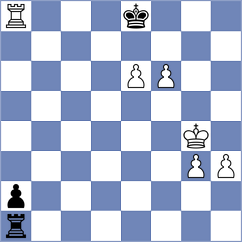 Ersahin - Bhagyashree (Chess.com INT, 2020)