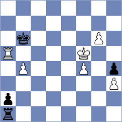 Vokhidov - Baskakov (chess.com INT, 2024)
