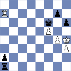 Lossi C. - Kurchenko (chess.com INT, 2024)