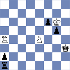 Babazada - Dobrov (chess.com INT, 2022)
