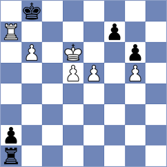Boidiya - Pandey (chess.com INT, 2021)