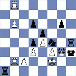 Sikivou - Arunnuntapanich (Chess.com INT, 2021)