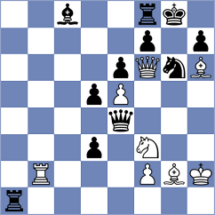 Lewtak - Salinas Herrera (chess.com INT, 2022)