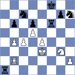 Molina - Thorfinnsson (chess.com INT, 2023)