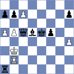 Fajdetic - Tuncer (chess.com INT, 2022)
