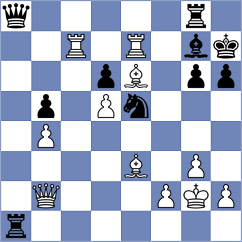 Schuster - Kanyamarala (chess.com INT, 2024)