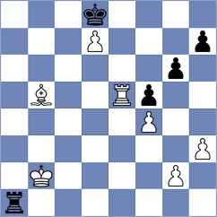 Garcia Blanco - Dwilewicz (chess.com INT, 2024)