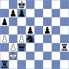 Seder - Wong (chess.com INT, 2023)