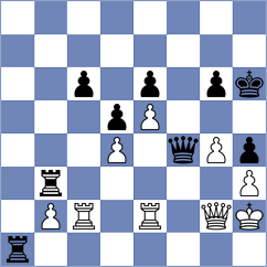 Bachmann - Arabidze (Chess.com INT, 2021)