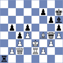 Tokman - Okike (chess.com INT, 2021)
