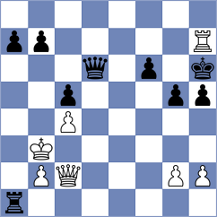 Petrova - Zacurdajev (chess.com INT, 2023)