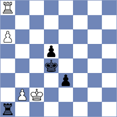 Da Silva - Breuil (chess.com INT, 2024)