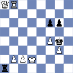 Harutjunyan - Weishaeutel (chess.com INT, 2024)