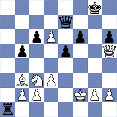 Shohat - Shirov (chess.com INT, 2024)