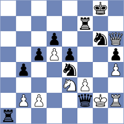 Gabr - Ismagilov (chess.com INT, 2023)