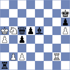 Tabak - Anurag (Chess.com INT, 2021)
