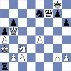 Nguyen Hong Nhung - Babiy (FIDE Online Arena INT, 2024)