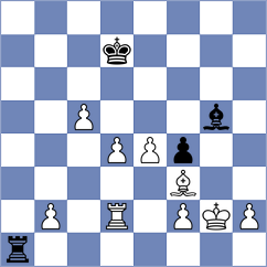 Maatman - Tinmaz (chess.com INT, 2023)
