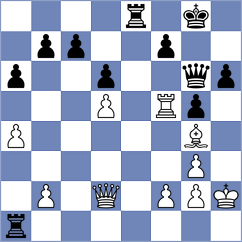 Lima - Onischuk (chess.com INT, 2024)