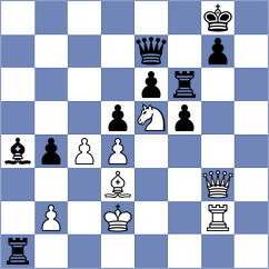 Dobre - Goryachkina (chess.com INT, 2024)