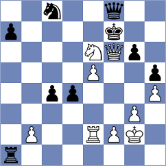 Kokol - Chabris (Chess.com INT, 2020)