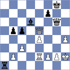 Aldokhin - Yakubboev (chess.com INT, 2021)