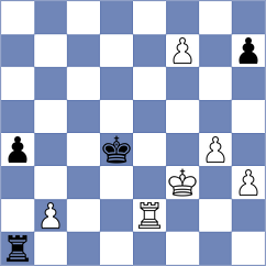 Turgut - Sztokbant (Chess.com INT, 2020)