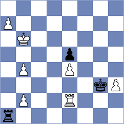 Tulchynskyi - Sabatier (chess.com INT, 2023)