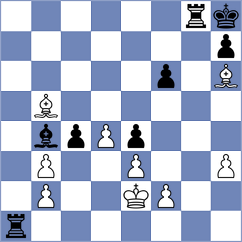 Muheto - Ayyad (Chess.com INT, 2020)