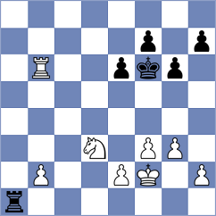 Stoyanov - Kuegel (chess.com INT, 2023)