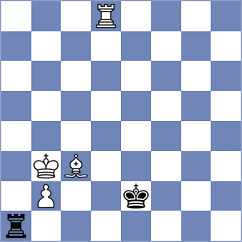 Plotkin - Arabidze (chess.com INT, 2023)