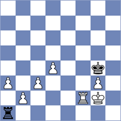 Khairat - Borodavkin (Chess.com INT, 2021)